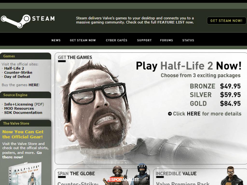 Steam'in 19 Yıllık Tarihçesi: Oyun Dünyasının Sarsılmaz Merkezi