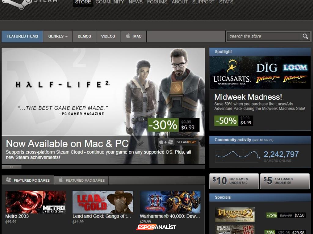 Steam'in 19 Yıllık Tarihçesi: Oyun Dünyasının Sarsılmaz Merkezi