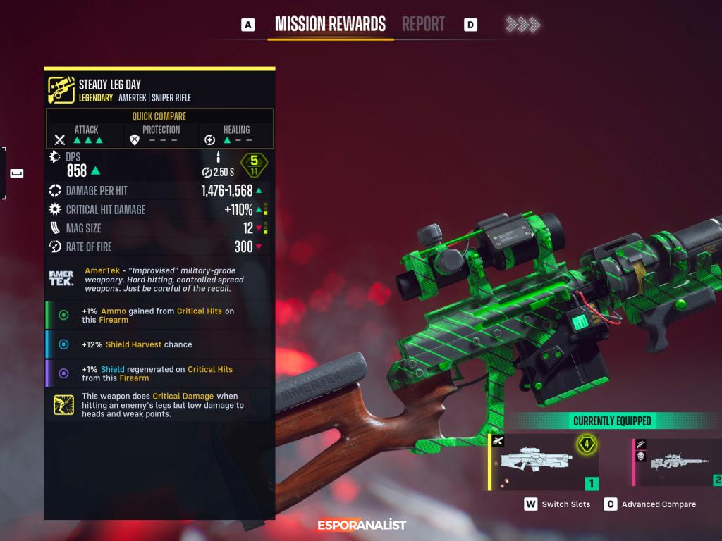 Suicide Squad: Kill the Justice League - Eleştiriler ve Oyun Deneyimi