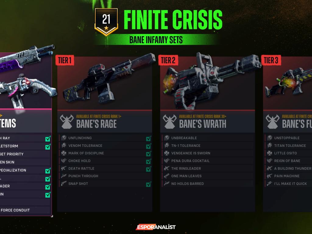 Suicide Squad: Kill the Justice League - Eleştiriler ve Oyun Deneyimi