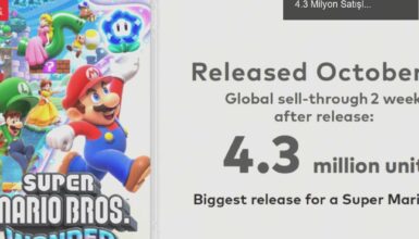 Super Mario Bros Wonder: Nintendo’nun Altın Sırrı 4.3 Milyon Satışla Başladı