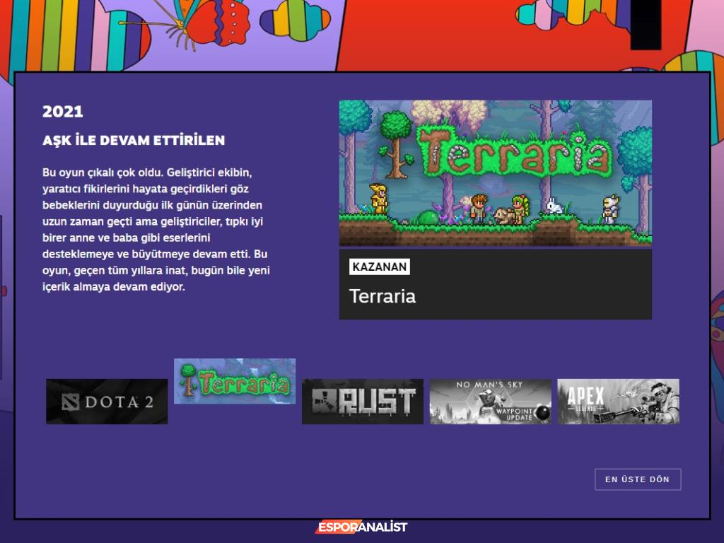 Terraria: Oyun Dünyasının İki Boyutlu Fenomeni ve Başarı Hikayesi