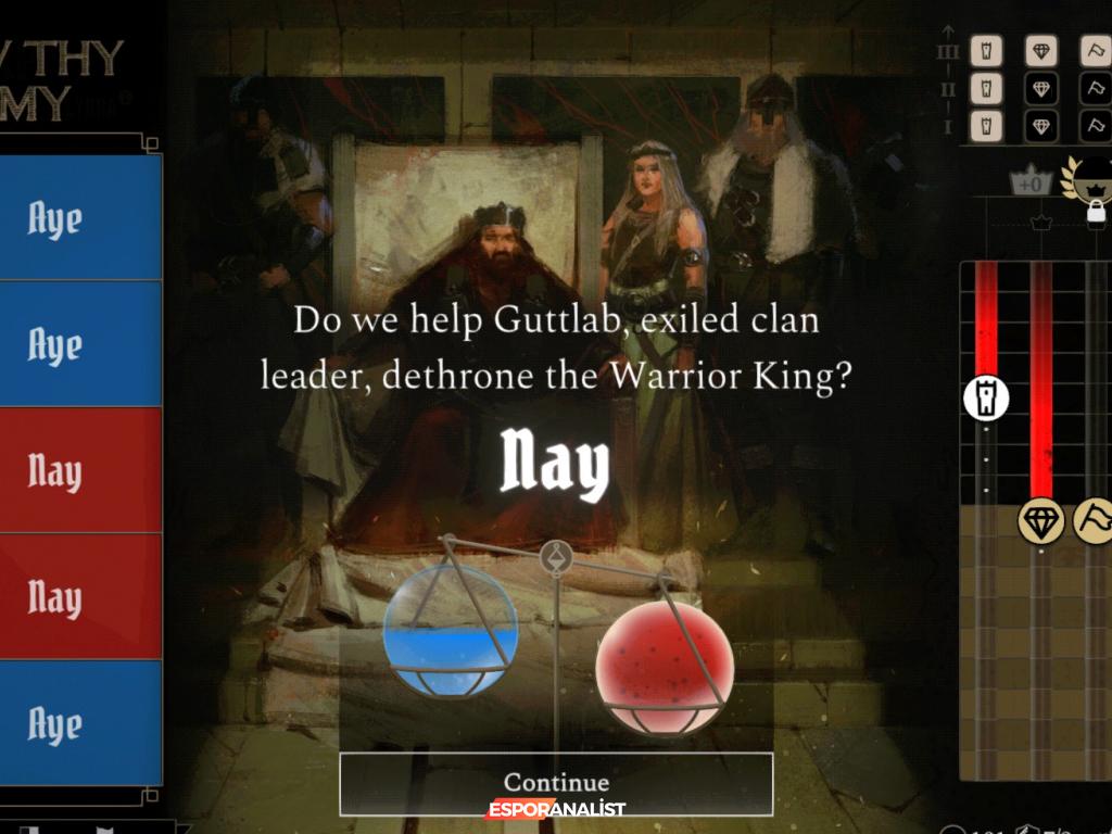 The King's Dilemma: Chronicles - Strateji ve Gizem Dolu Bir Orta Çağ Deneyimi