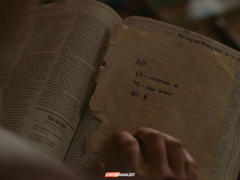 The Last of Us Dizisinde 80'ler Nostaljisi: Never Let Me Down Again'ın Anlamı