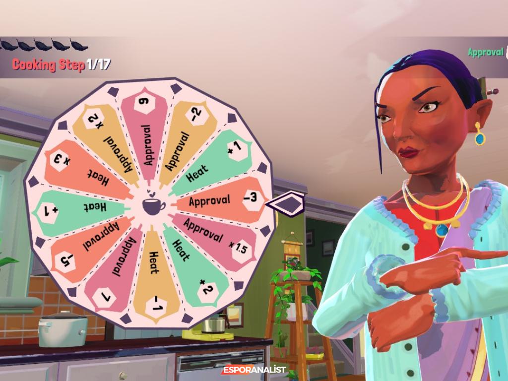 Thirsty Suitors: İçsel Yolculuk ve Kültürel Zenginliklerin Buluşması