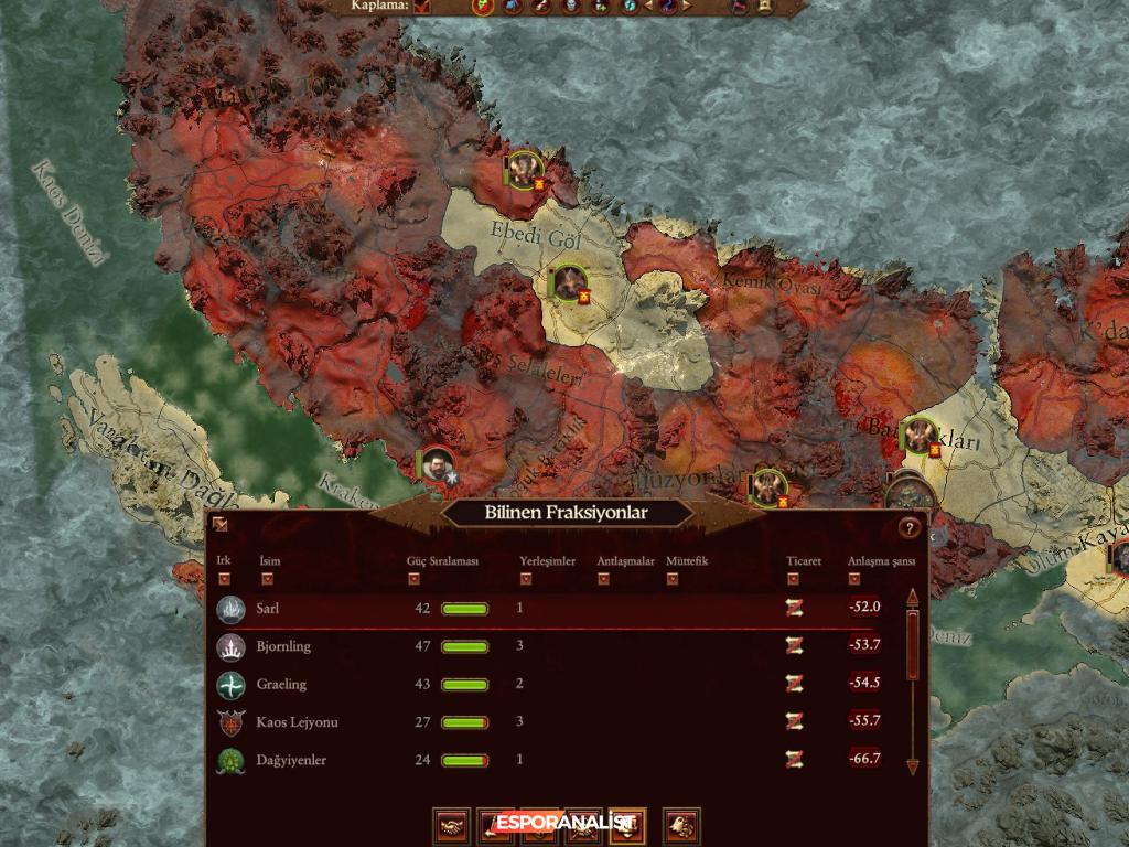 Total War: Warhammer 3 İncelemesi - Yeni Fraksiyonlar ve Dönüşüm Dolu Bir Dünya