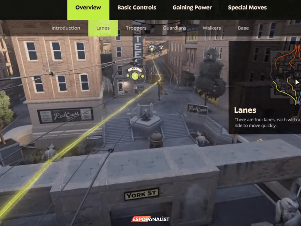 Valve'ın Yeni Oyunu Deadlock: Rekabet ve Eğlencenin Doruk Noktası