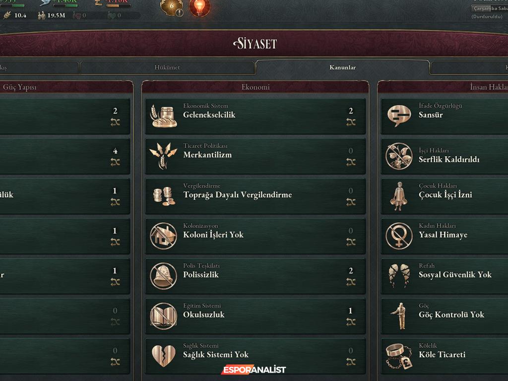Victoria 3: Paradox'un Ekonomik Strateji Oyununda Başarıya Giden Yol