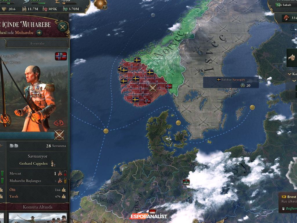 Victoria 3: Paradox'un Ekonomik Strateji Oyununda Başarıya Giden Yol