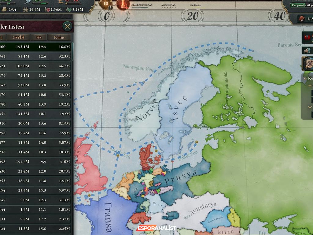 Victoria 3: Paradox'un Ekonomik Strateji Oyununda Başarıya Giden Yol