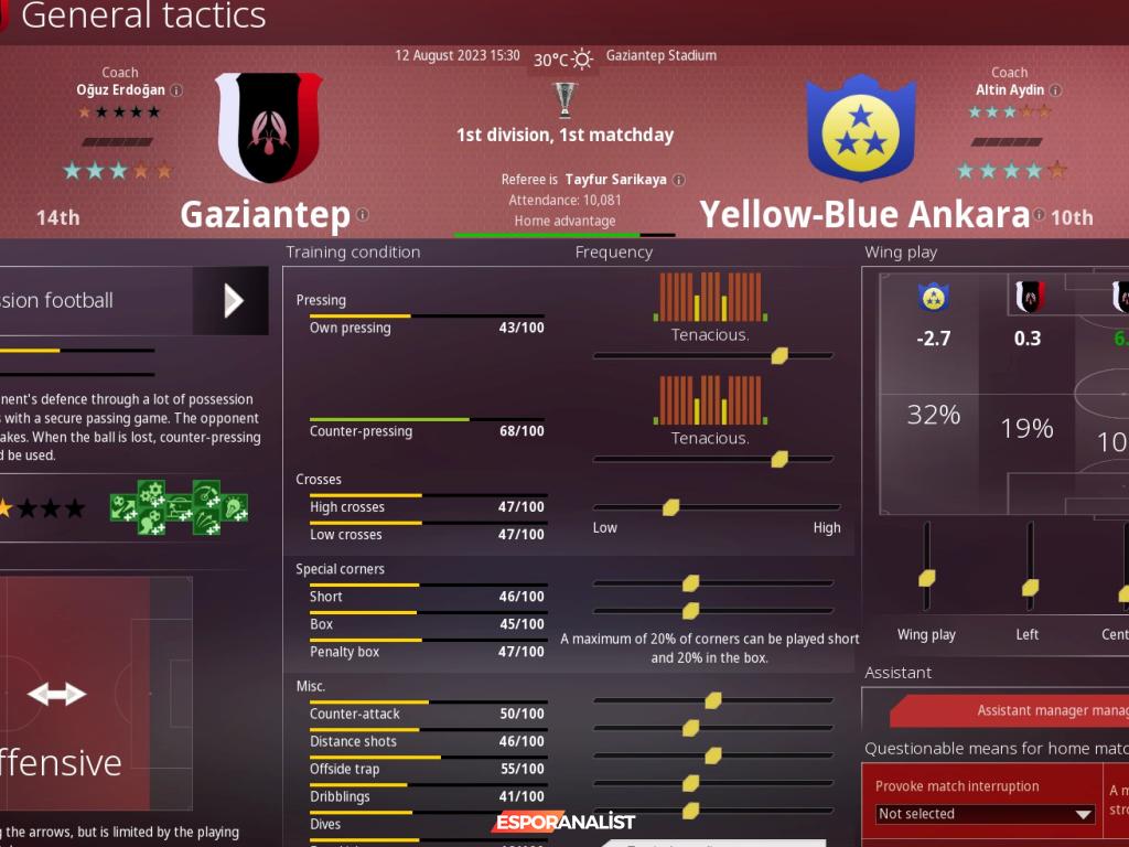 We Are Football 2024 İncelemesi: Hayal Kırıklığı mı Yoksa Yeni Bir Başlangıç mı?
