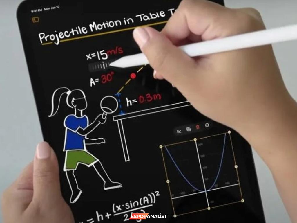 WWDC 2023: Apple'ın Yapay Zeka Yenilikleri ve Heyecan Verici Özellikleri