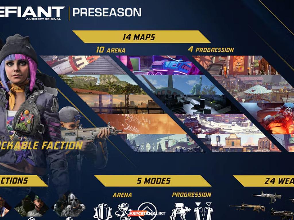 XDefiant: Ubisoft'un Yeni Rekabetçi Oyunu Sonunda Geliyor!