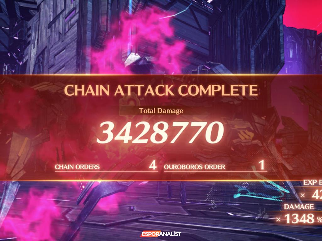 Xenoblade Chronicles 3: 150 Saatlik Efsanevi Bir Yolculuk