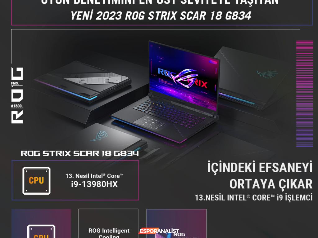 Yeni ROG Strix SCAR Serisi: Oyun Deneyiminde Devrim Yaratıyor