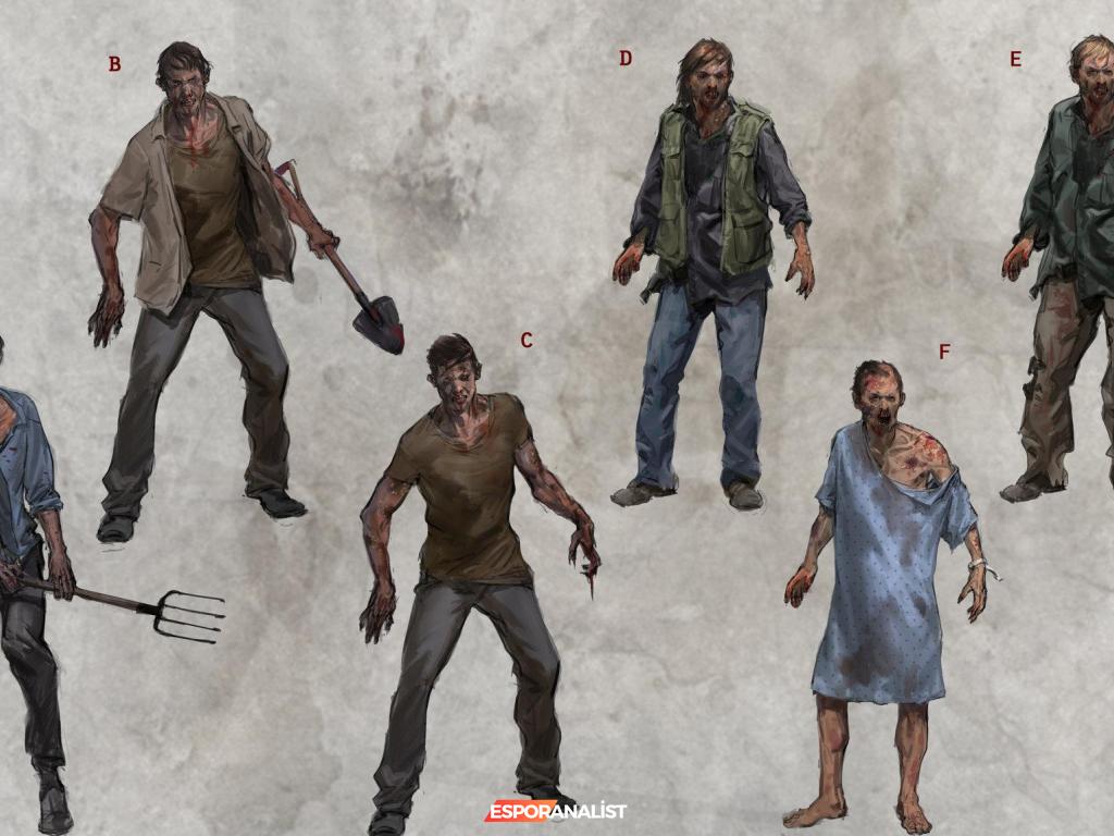 Zombilerin Evrimi: 'The Last of Us' ve Koşucuların Korkutucu Dönüşümü
