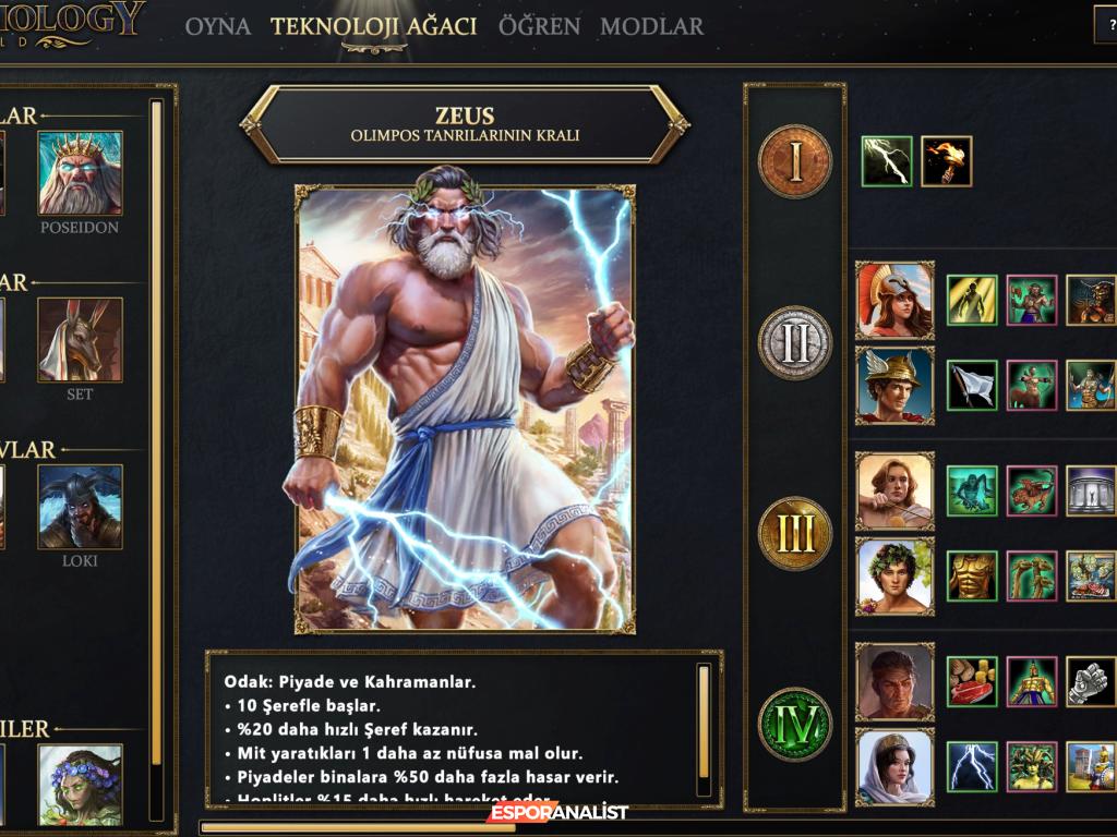 Age of Mythology: Retold ile Nostaljiyi Yeniden Yaşamak