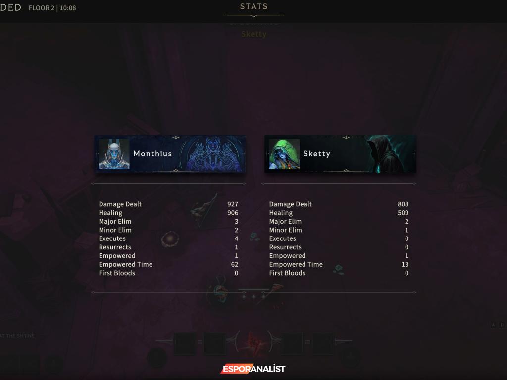 Arkheron: MOBA ve Battle Royale Dinamiklerini Birleştiren Yeni Oyun Deneyimi