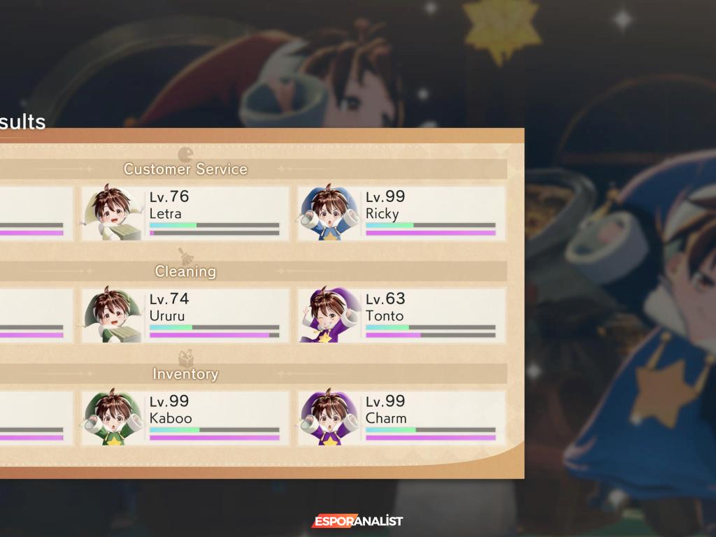 Atelier Resleriana: Kırmızı Simyacı ve Beyaz Koruyucu ile Yeni Bir Serüvene Dalış