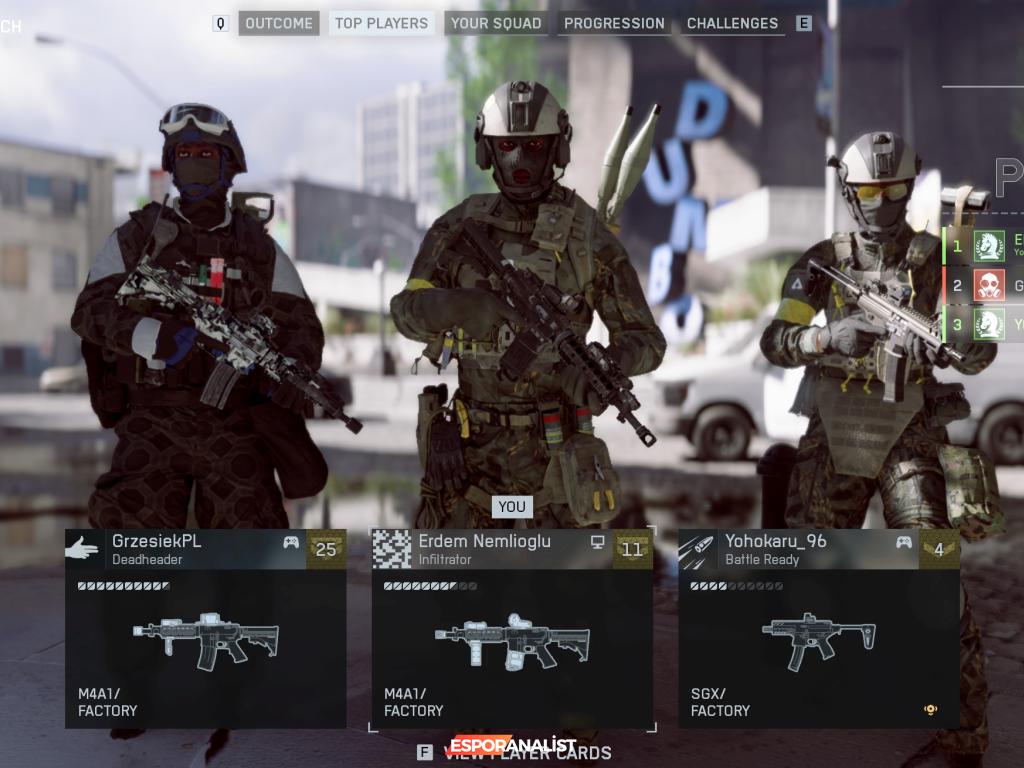 Battlefield 6: FPS Dünyasında Yeni Bir Dönem