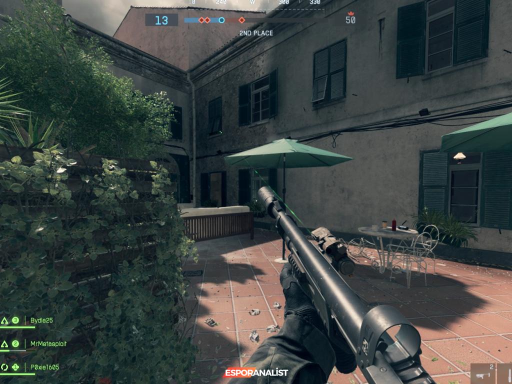 Battlefield 6: Geçmişe Dönüş ve Yeni Başlangıçlar