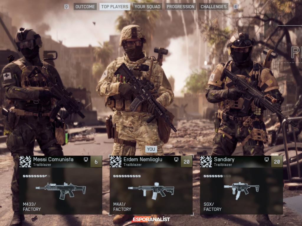 Battlefield 6: Geçmişe Dönüş ve Yeni Başlangıçlar