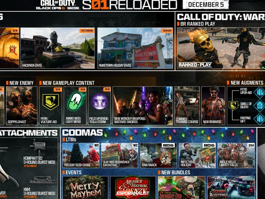 Black Ops 6 ve Warzone'un Yeni Sezonu: Zombi Modu ve Eğlenceli Güncellemeler!