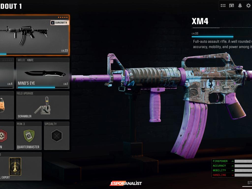 Call of Duty: Black Ops 6 İncelemesi - Hız ve Stratejiyle Dolu Bir Savaş Deneyimi