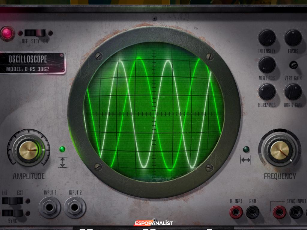 Call of Duty: Black Ops 6 - Karmaşık Bulmacaların Peşinde