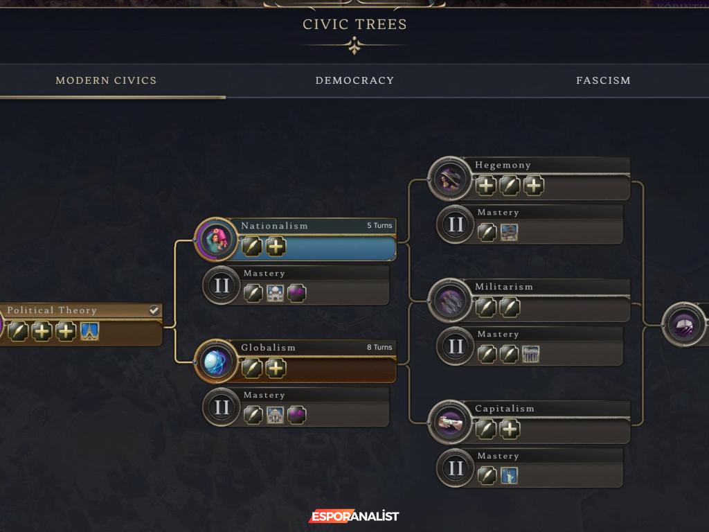 Civilization VII: Tarihsel Derinliğin Yeniden Yorumlanması