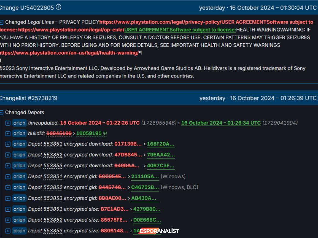 Concord'un Trajik Sonu: Bir Kayıp Oyun ve Yeniden Dirilişi