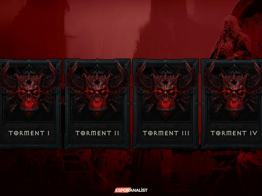 Diablo 4'te Yeni Sezon: Season of Hatred ile Gelen Yenilikler ve Zorluklar