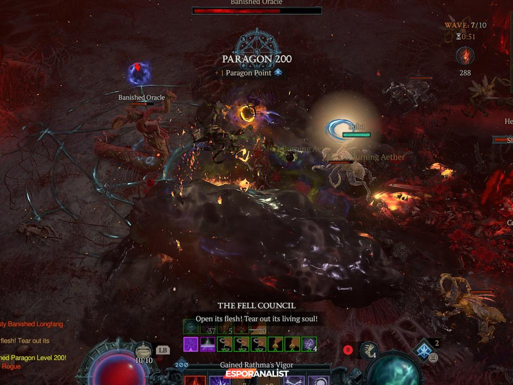 Diablo IV: Season of Witchcraft ile Theseus’un Gemisi Metaforu