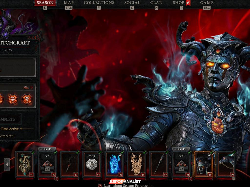 Diablo IV: Season of Witchcraft ile Theseus’un Gemisi Metaforu