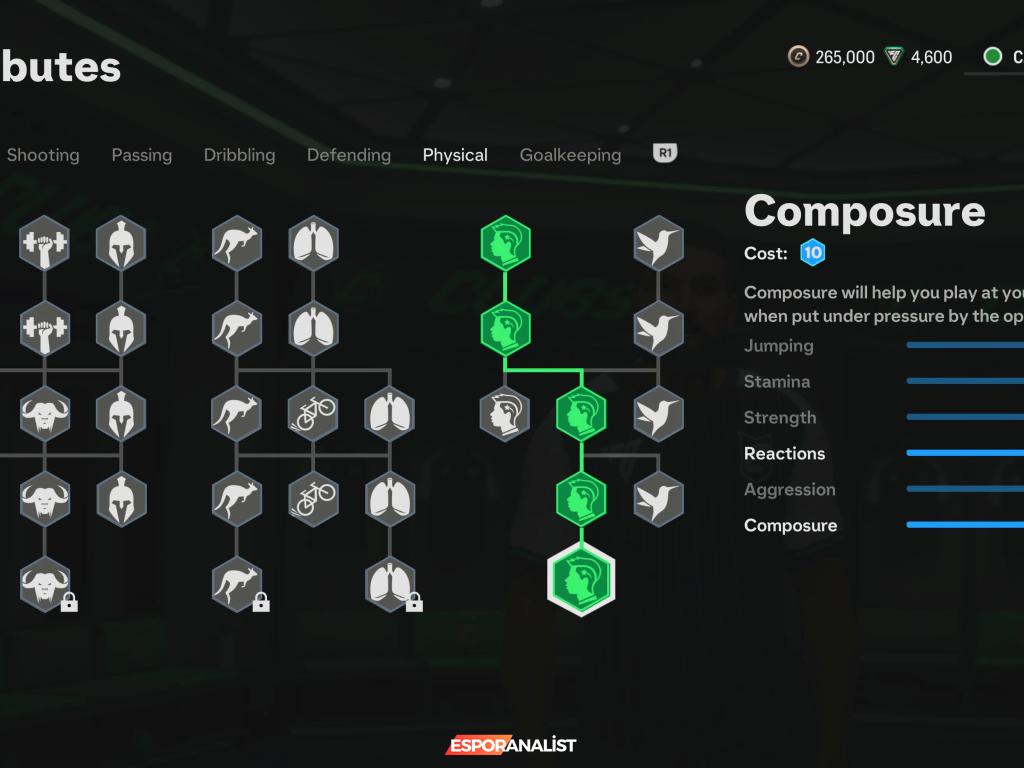 EA FC 25: Futbol Tutkunlarının Beklentilerini Aşan Yenilikler