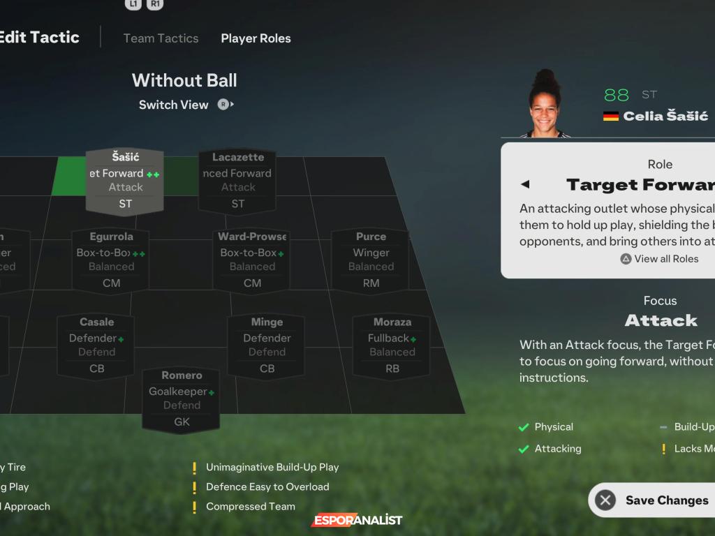 EA FC 25: Futbol Tutkunlarının Beklentilerini Aşan Yenilikler