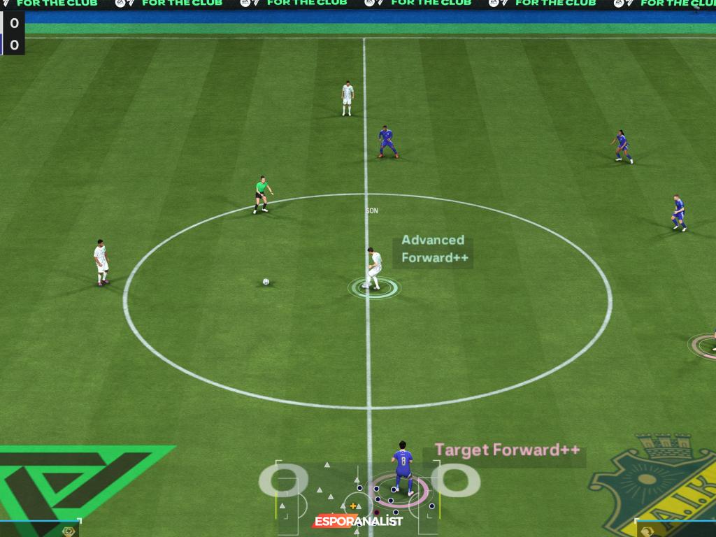 EA FC 25: Futbol Tutkunlarının Beklentilerini Aşan Yenilikler