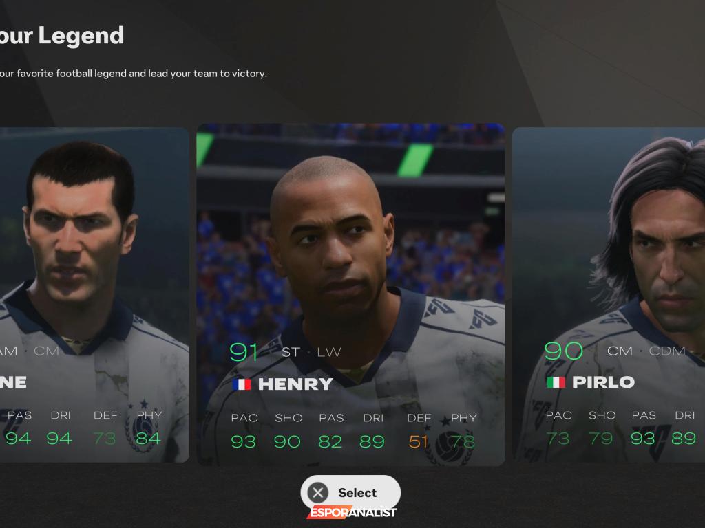 EA FC 25: Futbol Tutkunlarının Beklentilerini Aşan Yenilikler