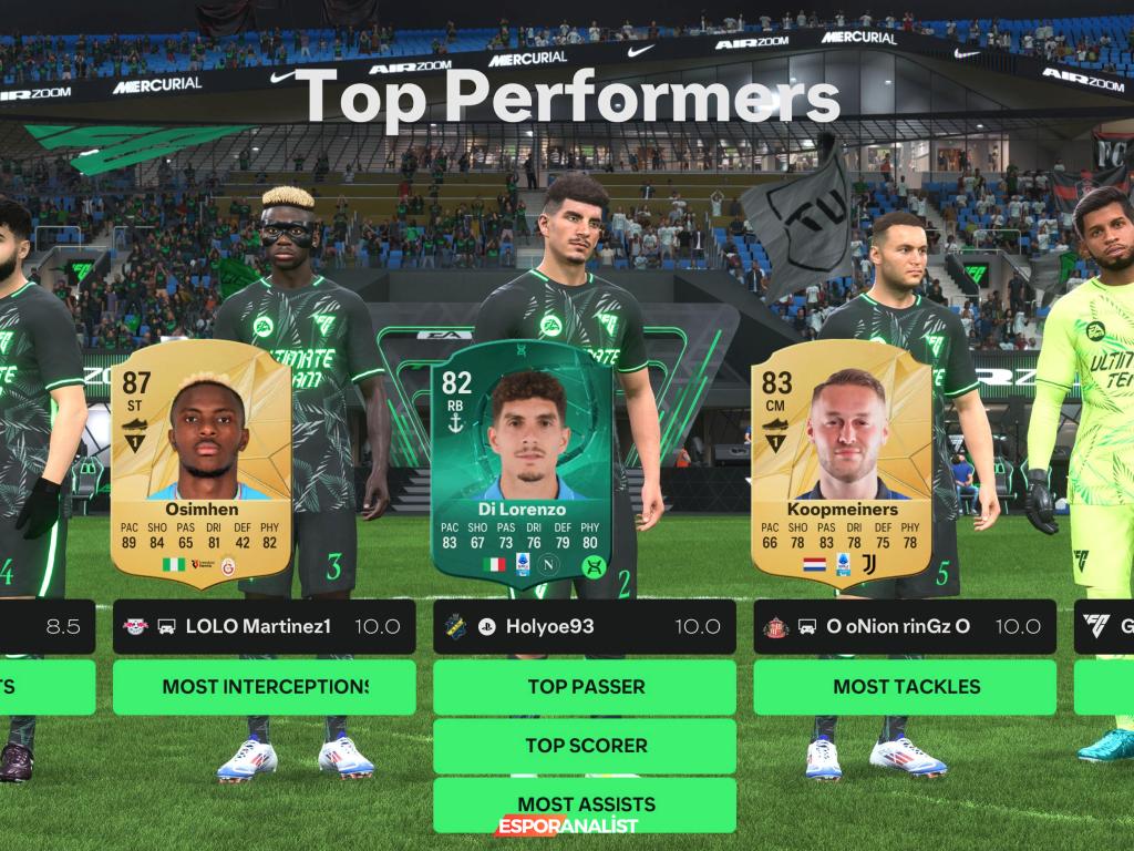 EA FC 25: Futbol Tutkunlarının Beklentilerini Aşan Yenilikler