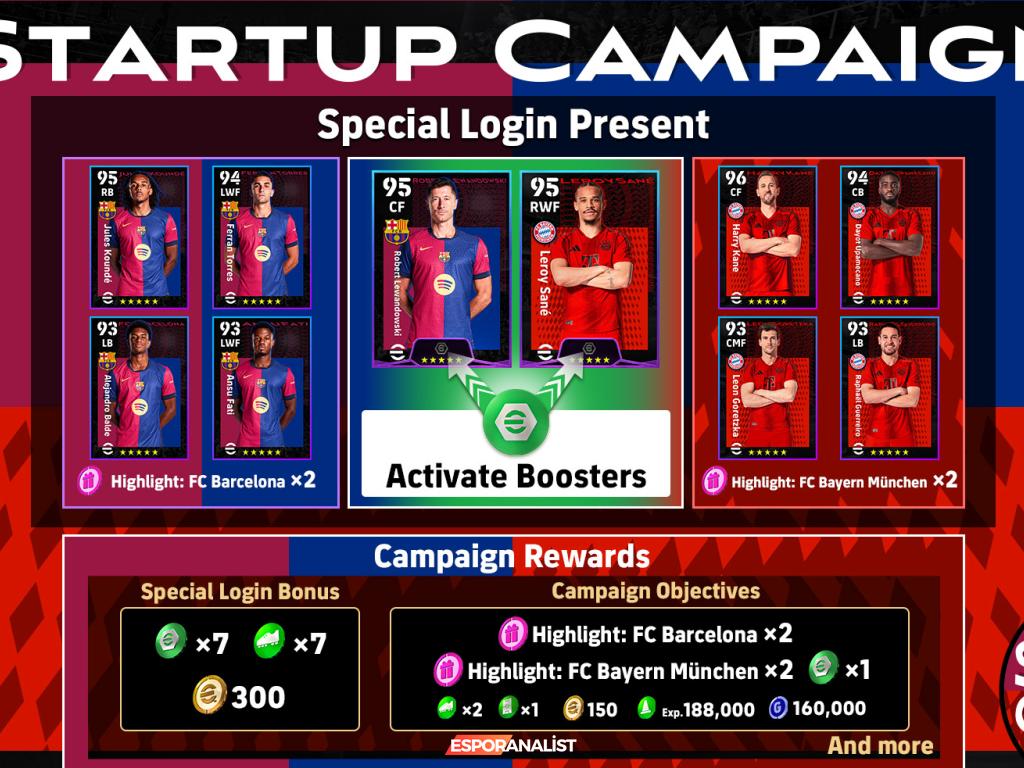 eFootball™ 2024/25 Sezonu Güncellemesi: Yeni Özellikler ve Heyecan Verici Kampanyalar