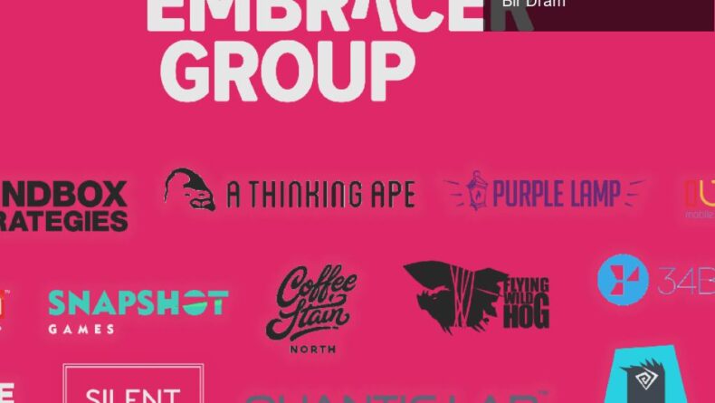 Embracer’ın Yükselişi ve Çöküşü: Oyun Dünyasında Bir Dram