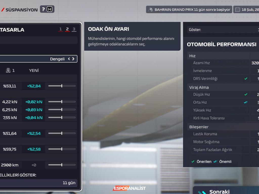 F1 Manager 24 İncelemesi: Kendi Takımınızı Kurun ve Zorlu Yarışları Yönetin