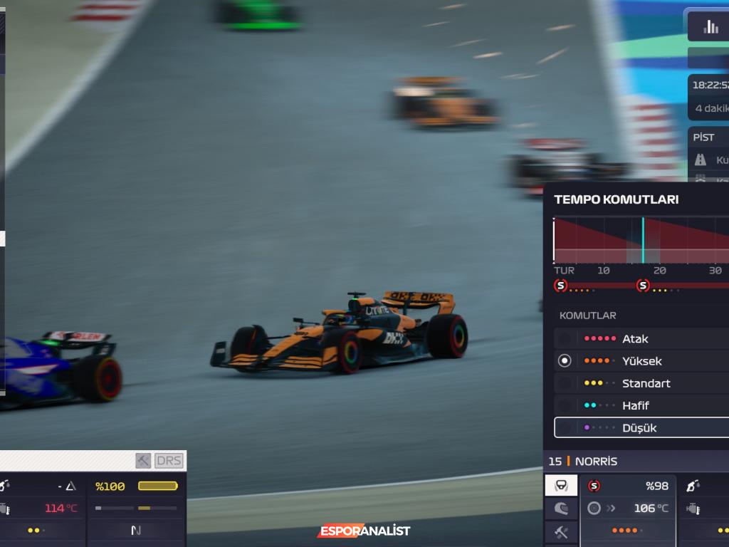 F1 Manager 24 İncelemesi: Kendi Takımınızı Kurun ve Zorlu Yarışları Yönetin