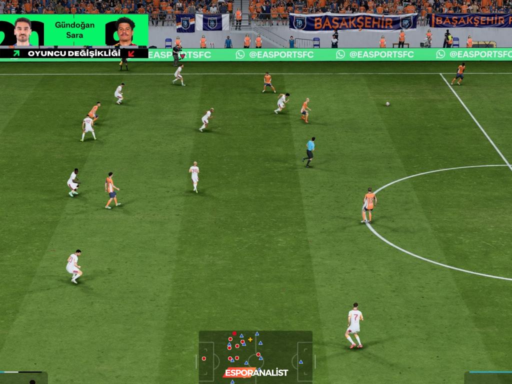 FC 26 İncelemesi: Yeni Oynanış Dinamikleri ve Gelişmeler