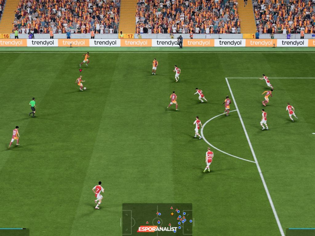 FC 26 İncelemesi: Yeni Oynanış Dinamikleri ve Gelişmeler