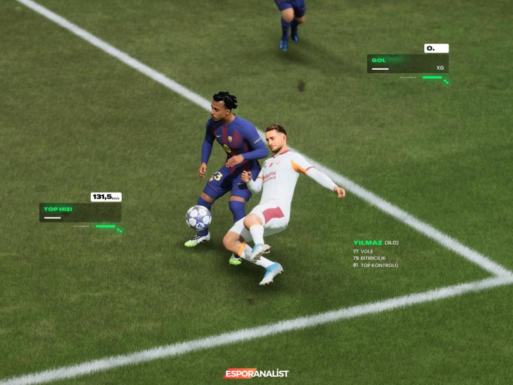 FC 26 İncelemesi: Yeni Oynanış Dinamikleri ve Gelişmeler