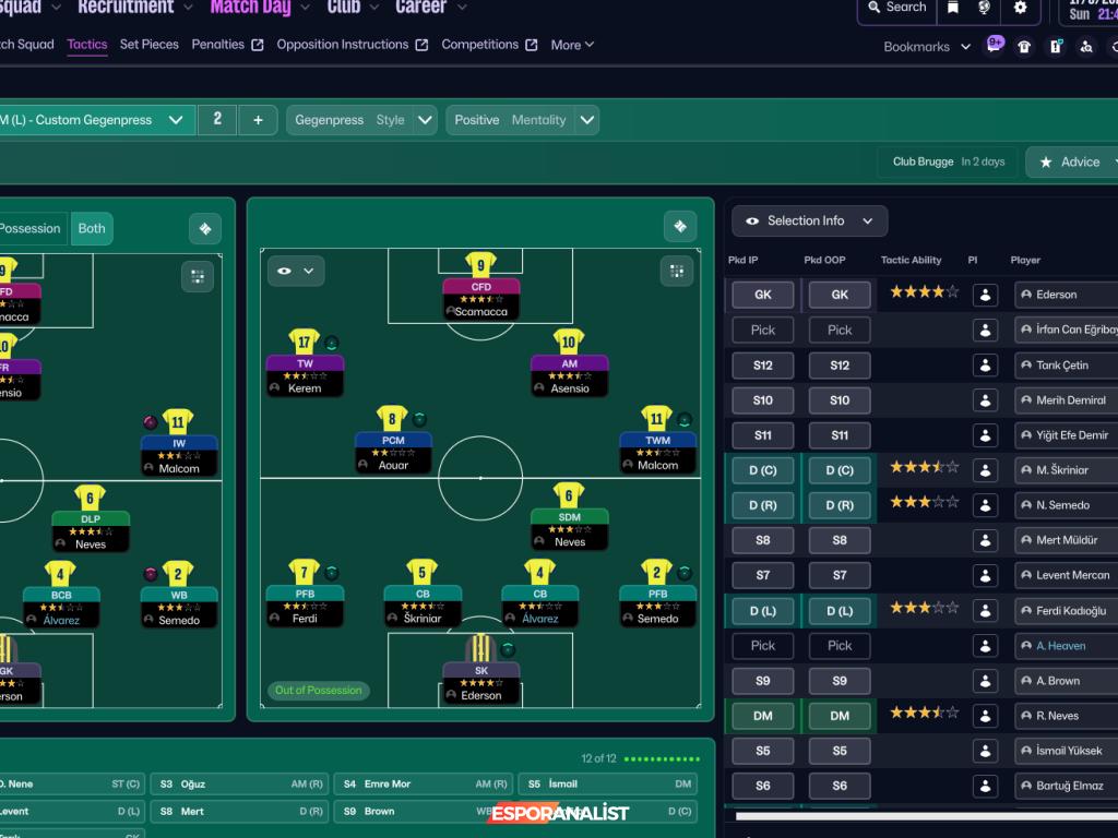 Football Manager 26: Zombi Kıyametine Dair Eleştiriler ve Umut Kırıklıkları