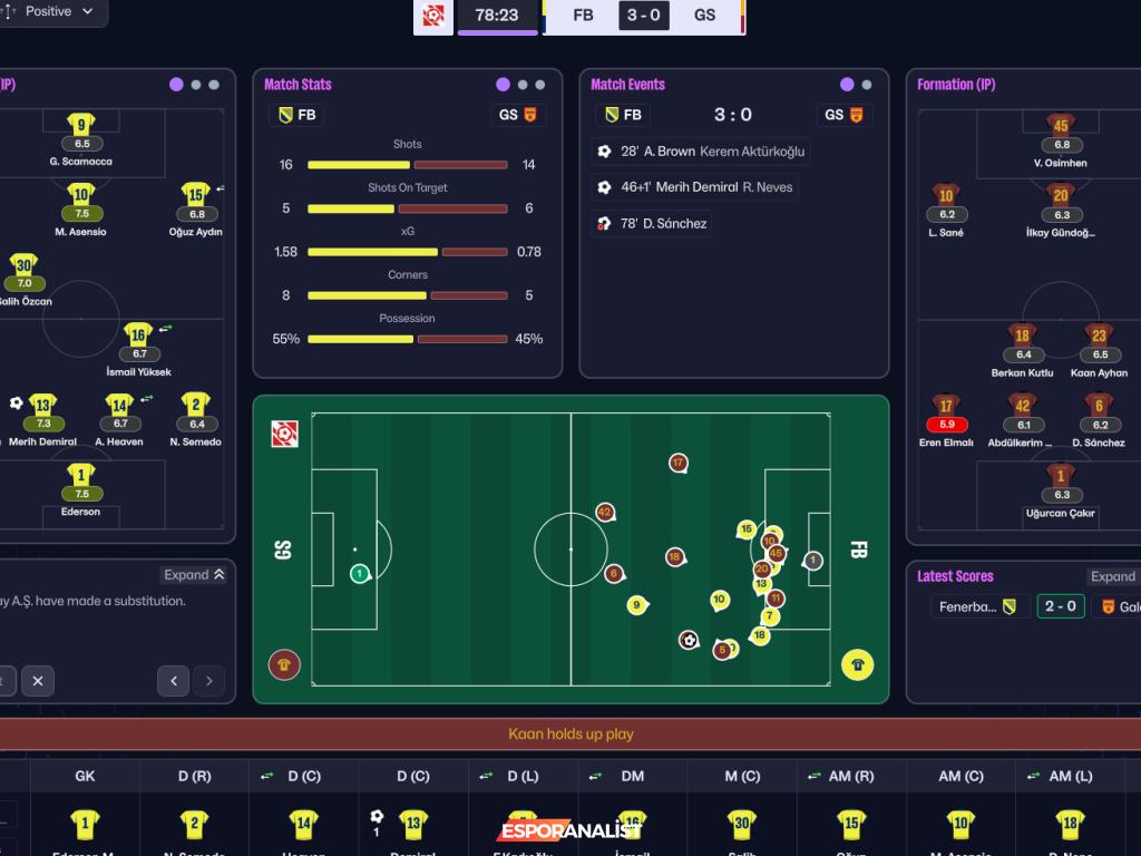 Football Manager 26: Zombi Kıyametine Dair Eleştiriler ve Umut Kırıklıkları