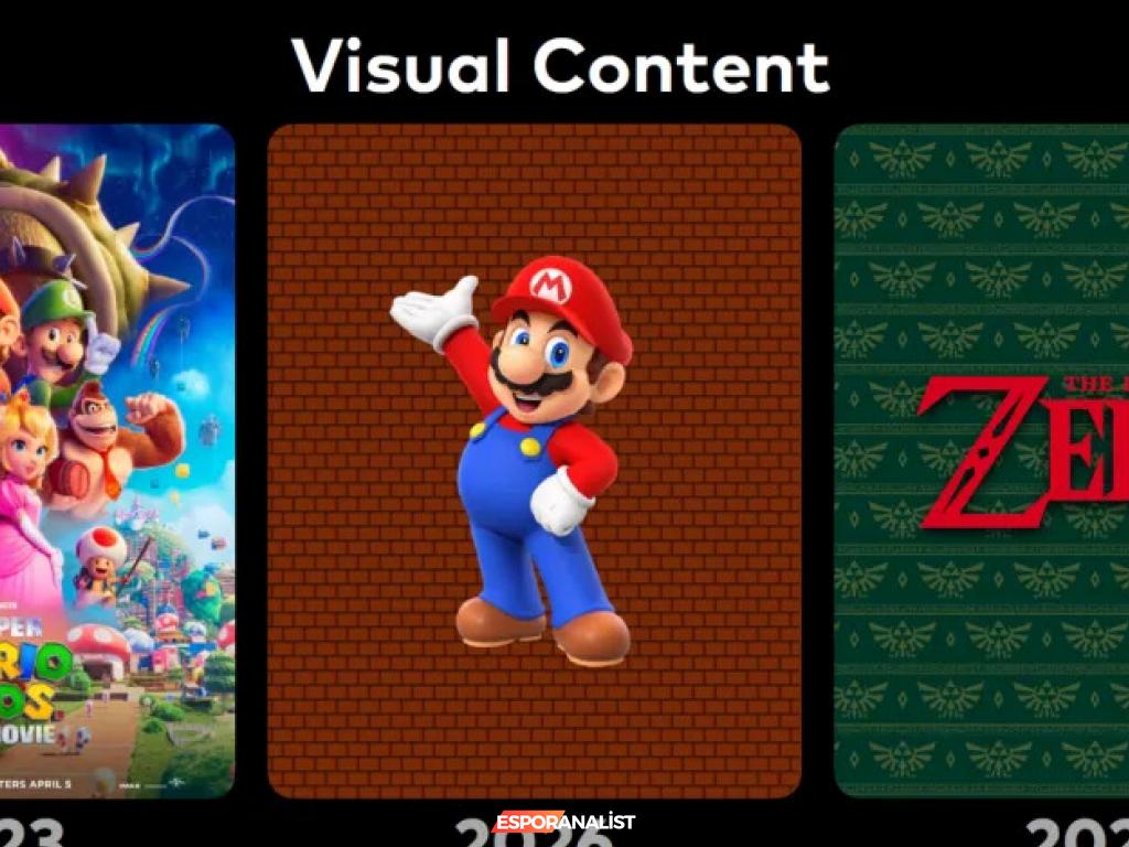 Legend of Zelda Filmi 2030'da Geliyor: Mario ve Miyamoto'nın Sürpriz Projeleri