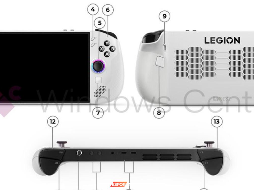 Lenovo Legion Go S ile Oyun Dünyasında Devrim: Beklentiler ve Özellikler